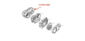 CVT CF500 housing