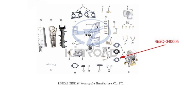 Sello del carburador Kinroad 800 1100