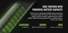 JOIEEM EBIKE-X