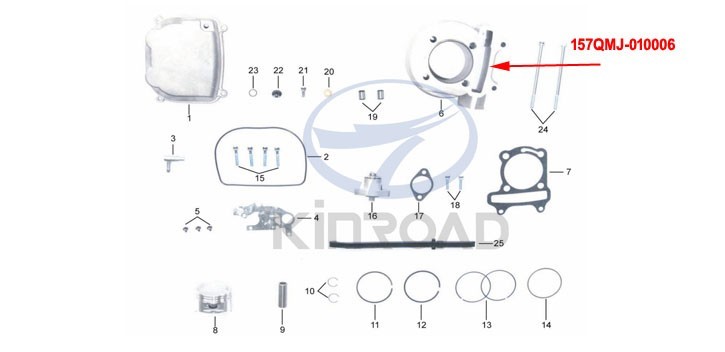 Bloc cylindre kinroad 150 cc